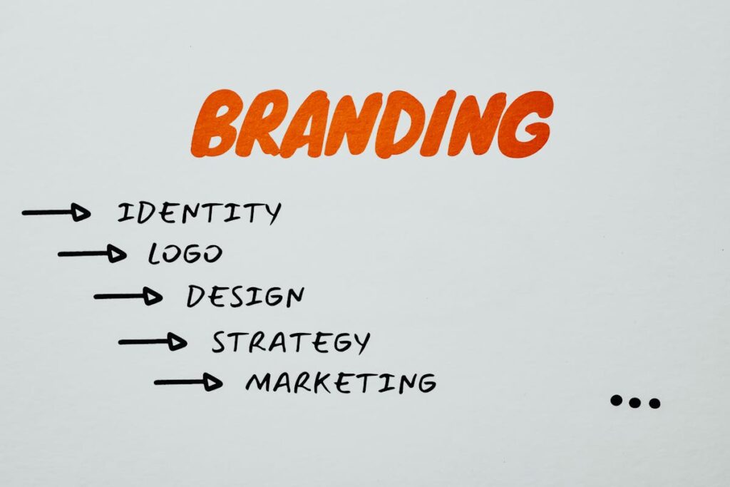 Bedrijfsnaam branding