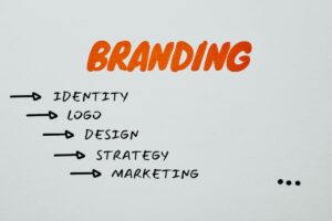 Bedrijfsnaam branding